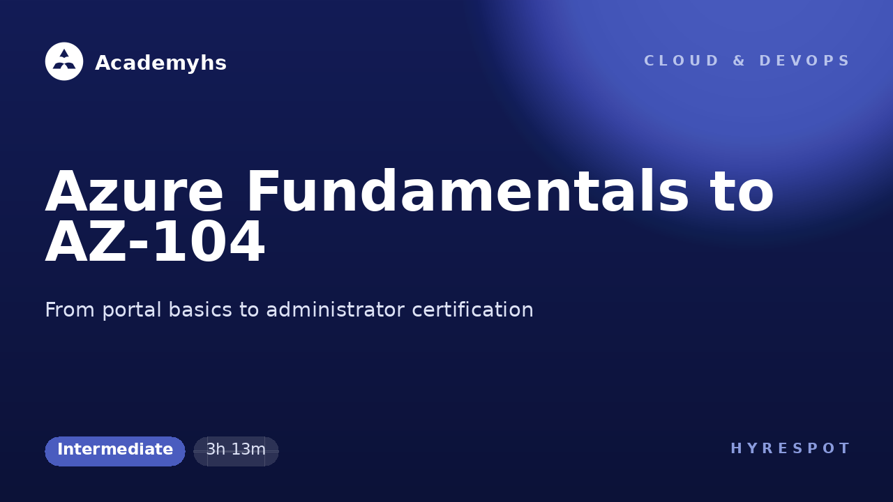 Azure Fundamentals to AZ-104