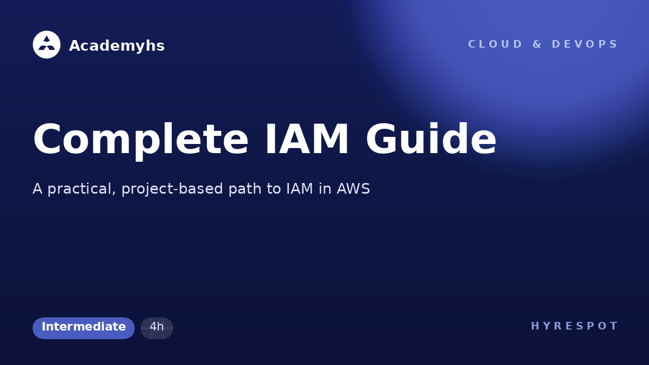 Complete IAM Guide
