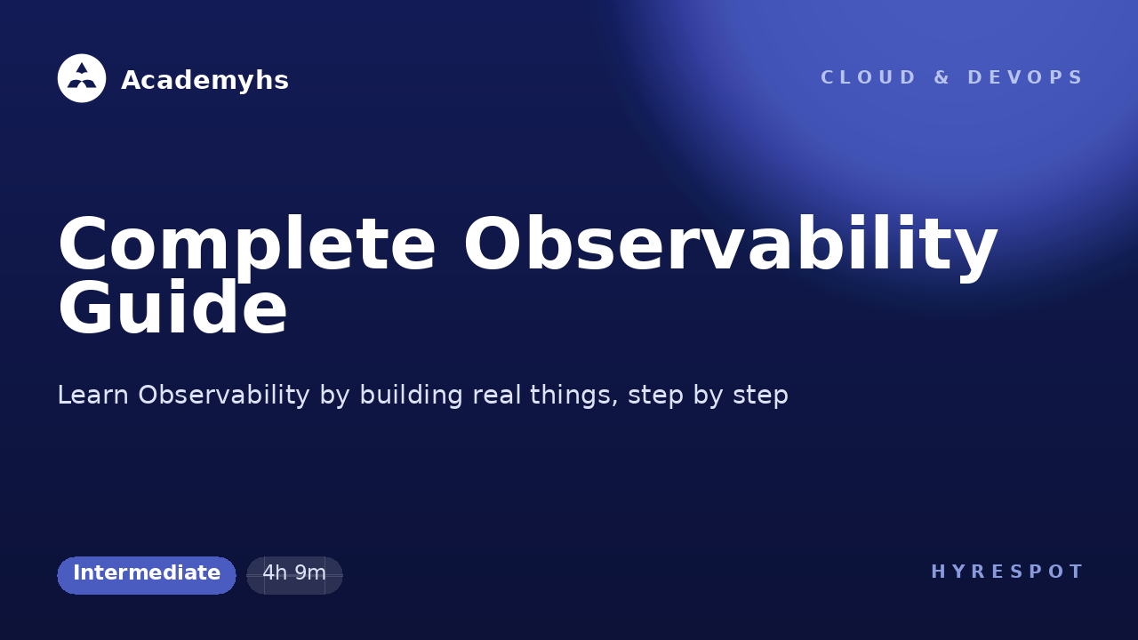 Complete Observability Guide