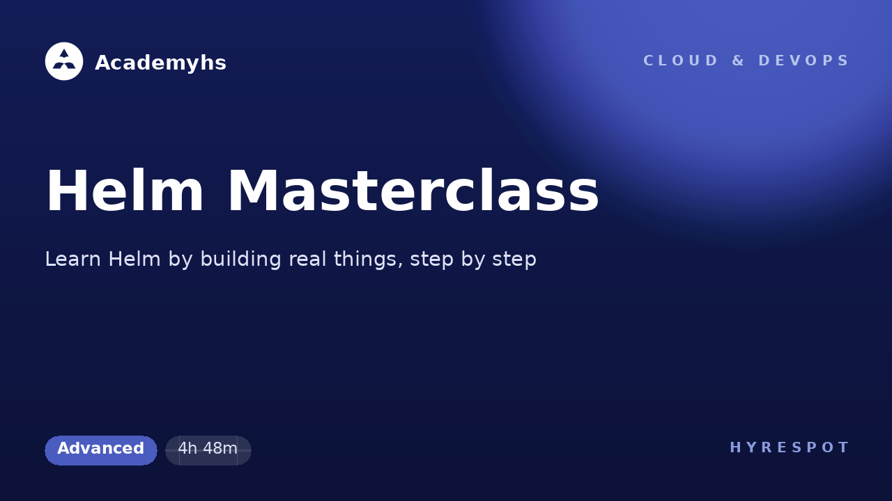 Helm Masterclass