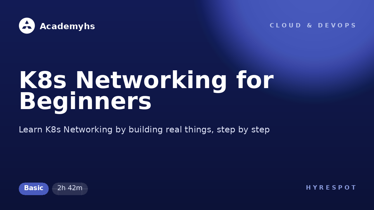 K8s Networking for Beginners