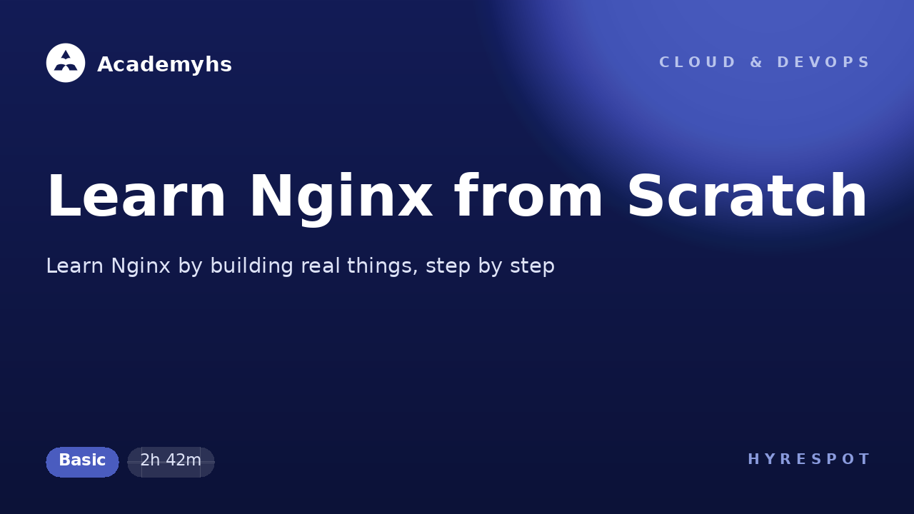 Learn Nginx from Scratch