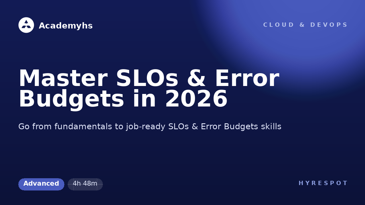 Master SLOs & Error Budgets in 2026