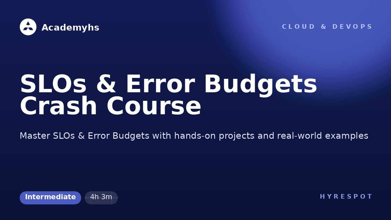 SLOs & Error Budgets Crash Course