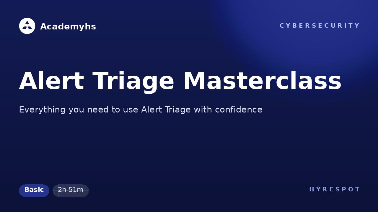 Alert Triage Masterclass