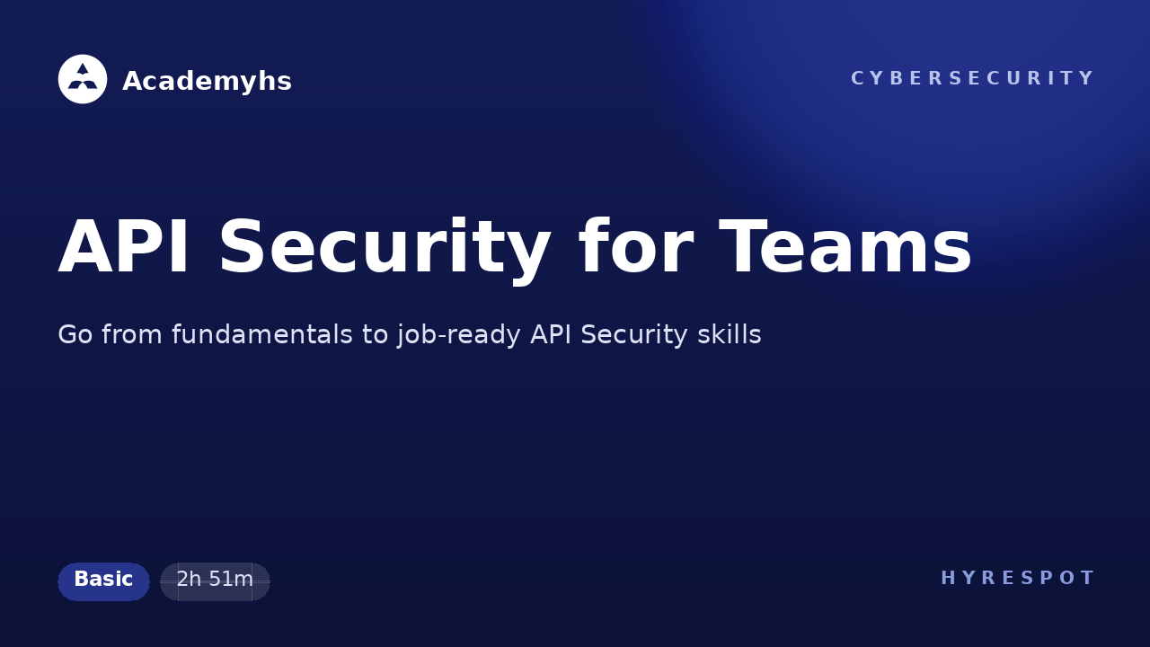 API Security for Teams