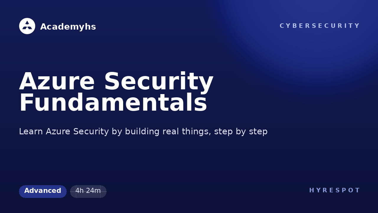 Azure Security Fundamentals