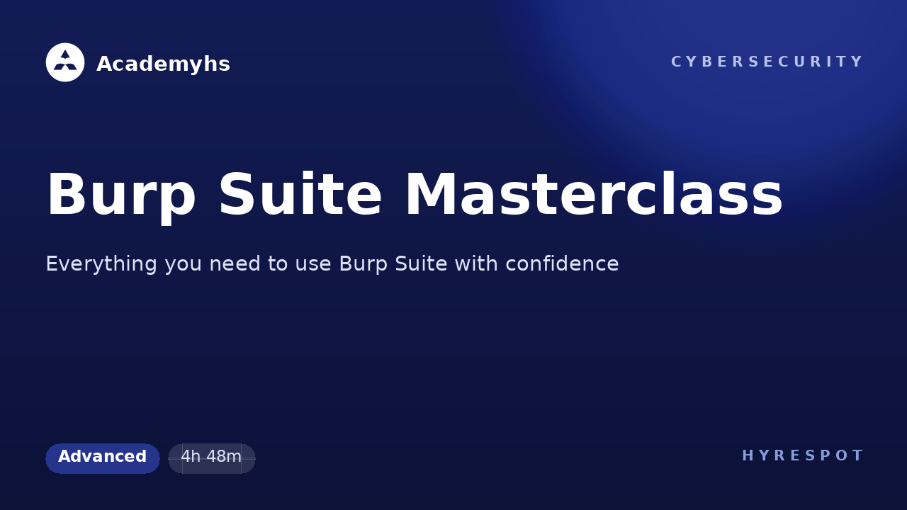 Burp Suite Masterclass