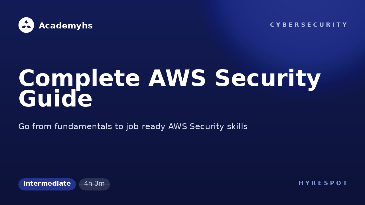 Complete AWS Security Guide