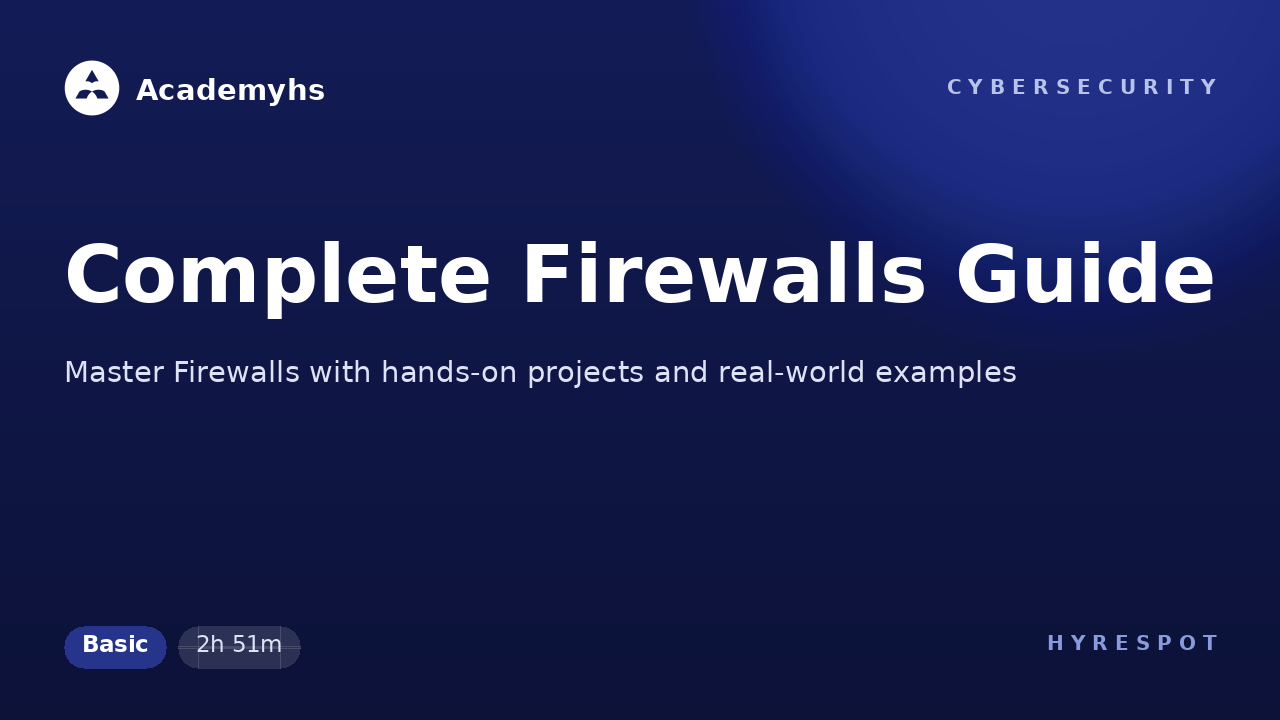 Complete Firewalls Guide