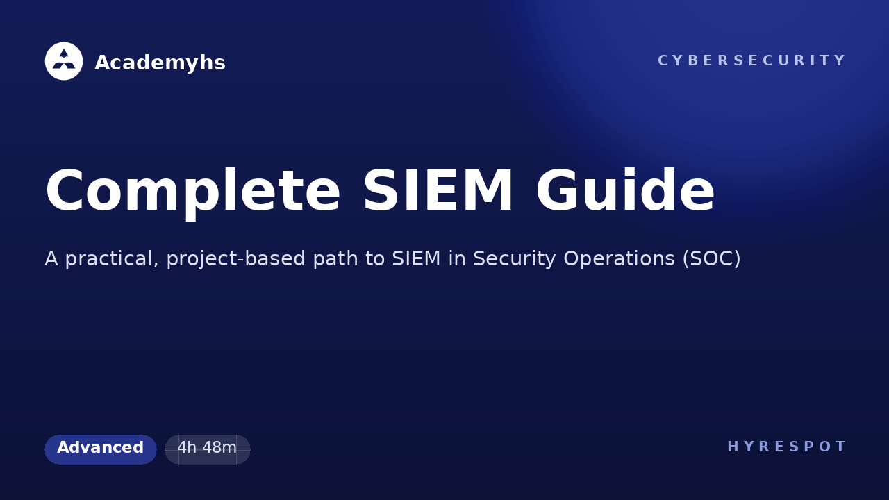 Complete SIEM Guide