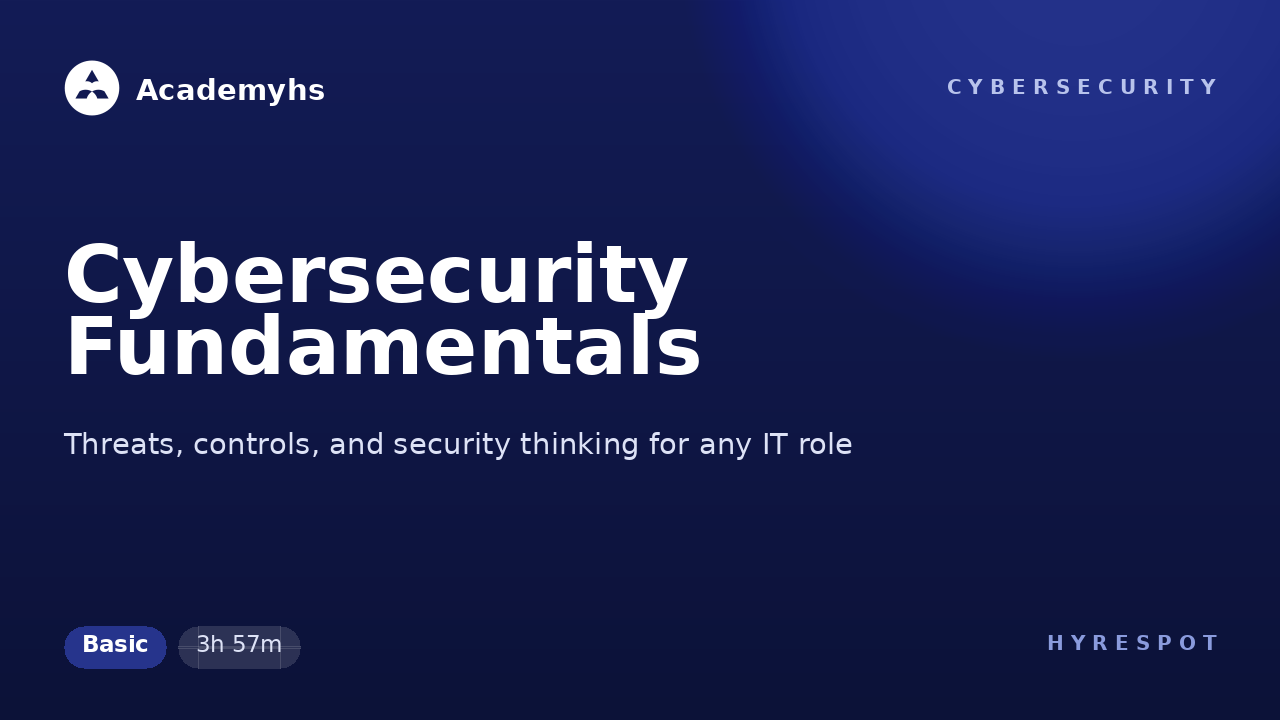 Cybersecurity Fundamentals
