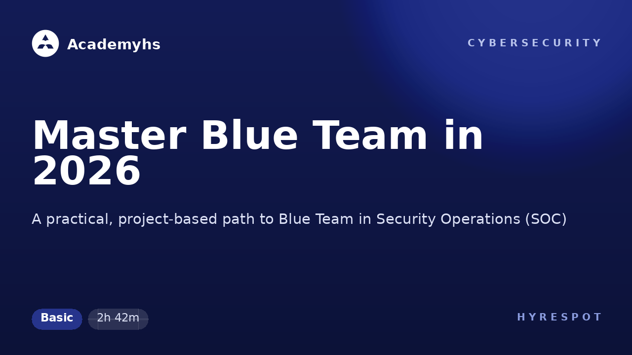 Master Blue Team in 2026