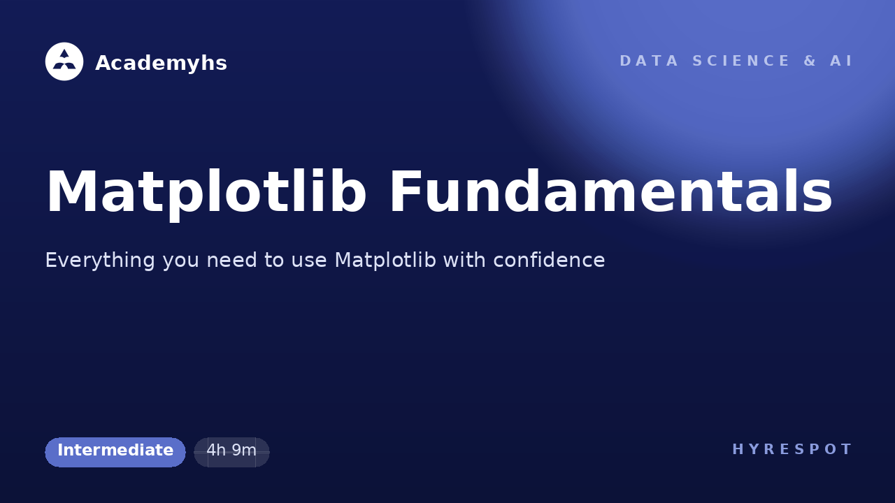 Matplotlib Fundamentals