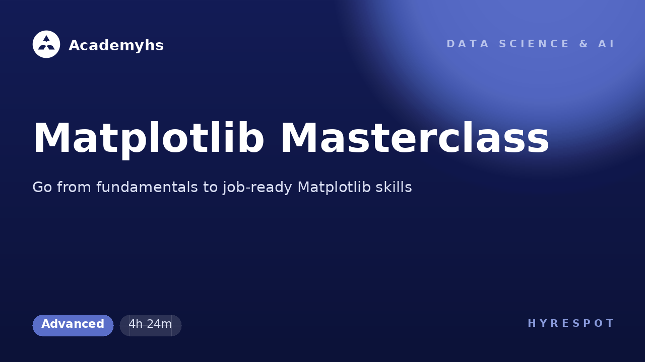 Matplotlib Masterclass
