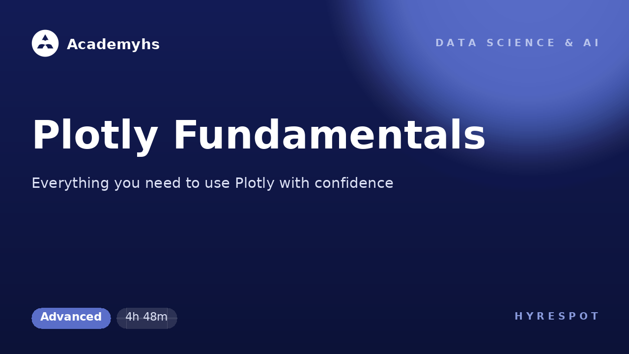 Plotly Fundamentals