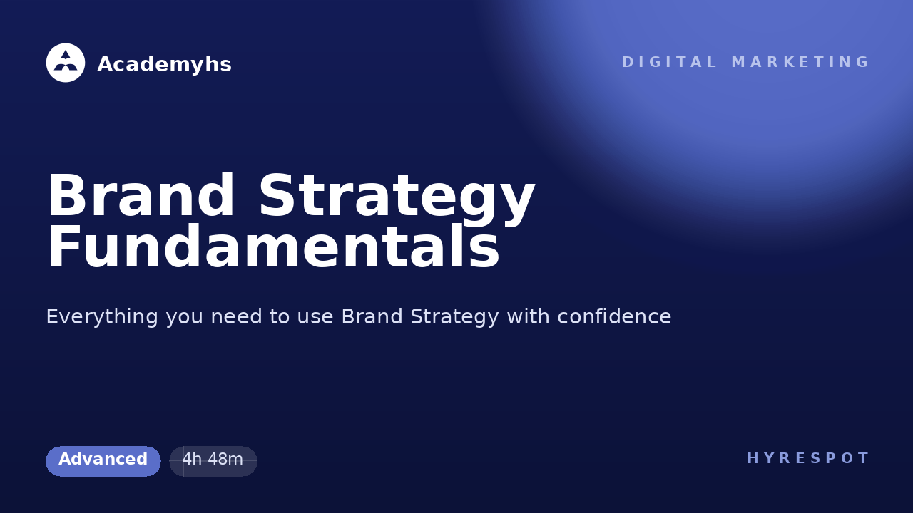 Brand Strategy Fundamentals