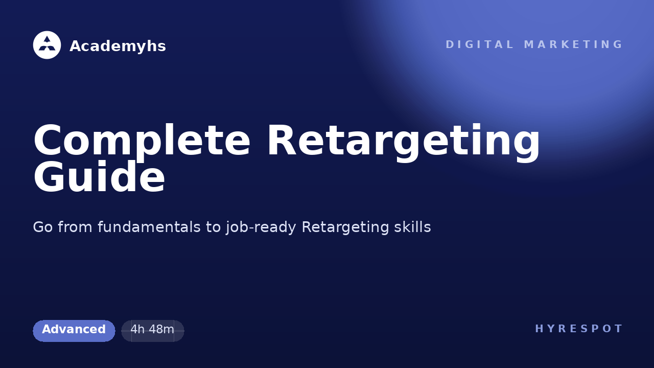 Complete Retargeting Guide