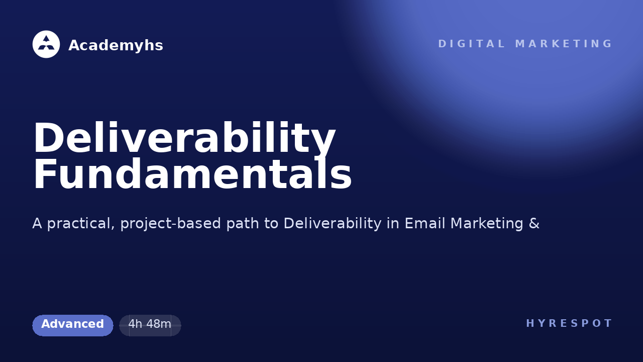 Deliverability Fundamentals