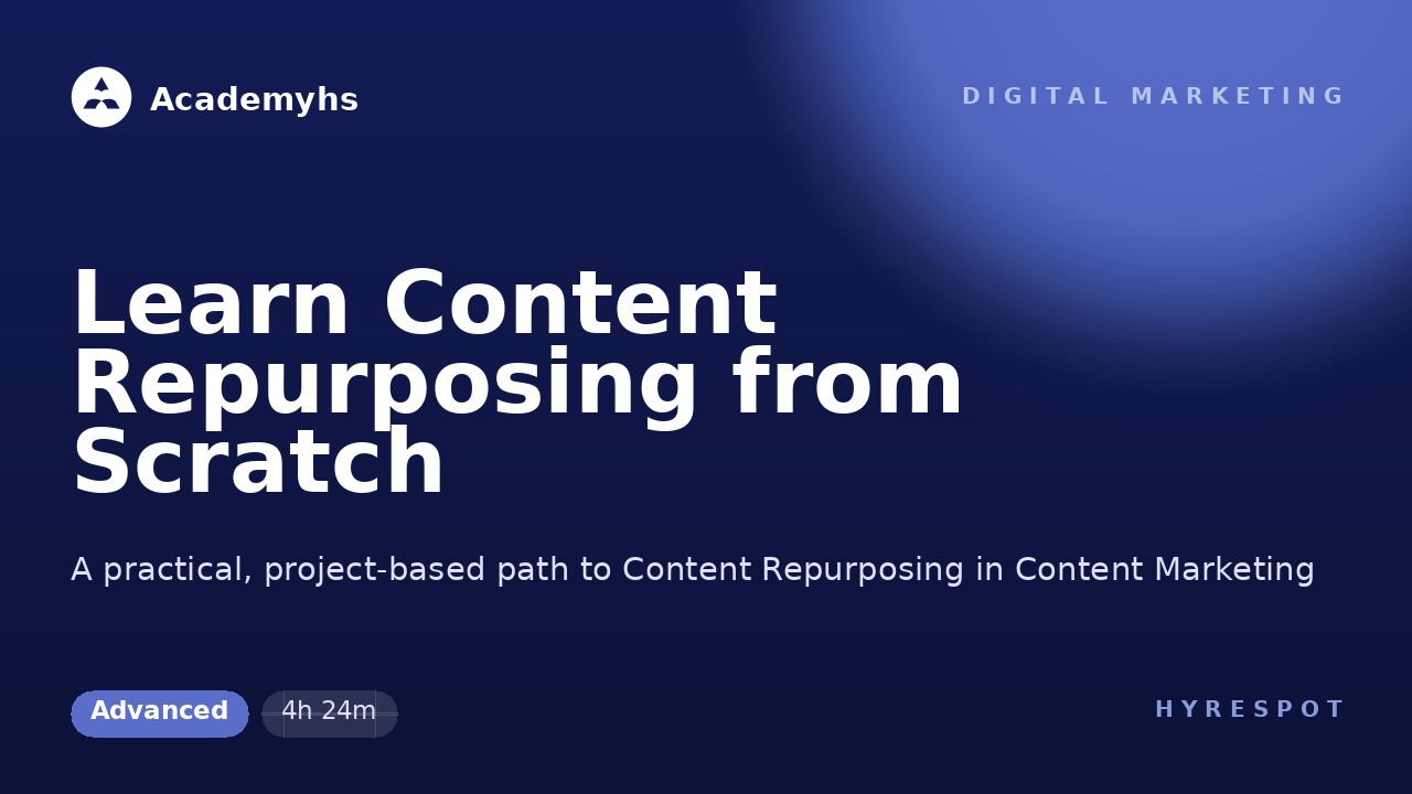 Learn Content Repurposing from Scratch