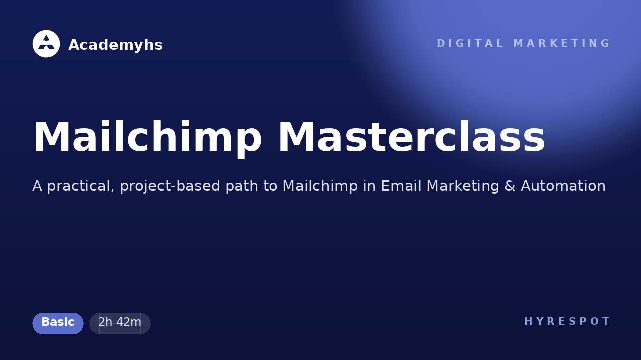 Mailchimp Masterclass