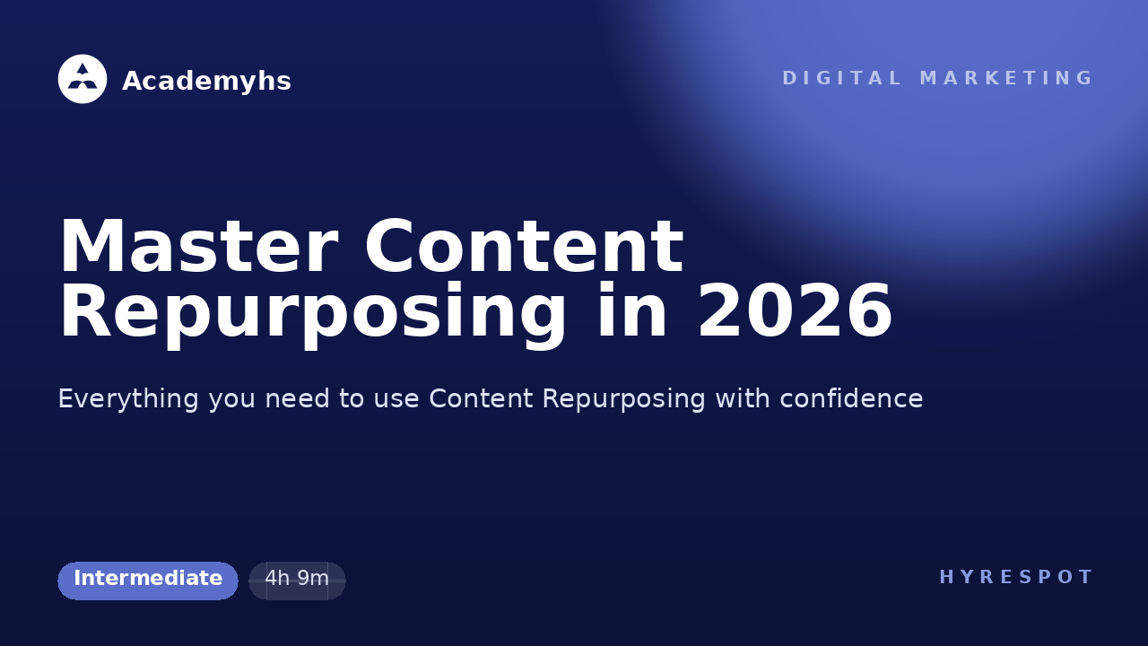 Master Content Repurposing in 2026