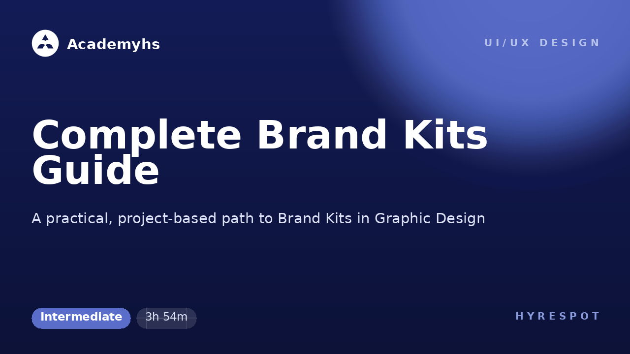 Complete Brand Kits Guide
