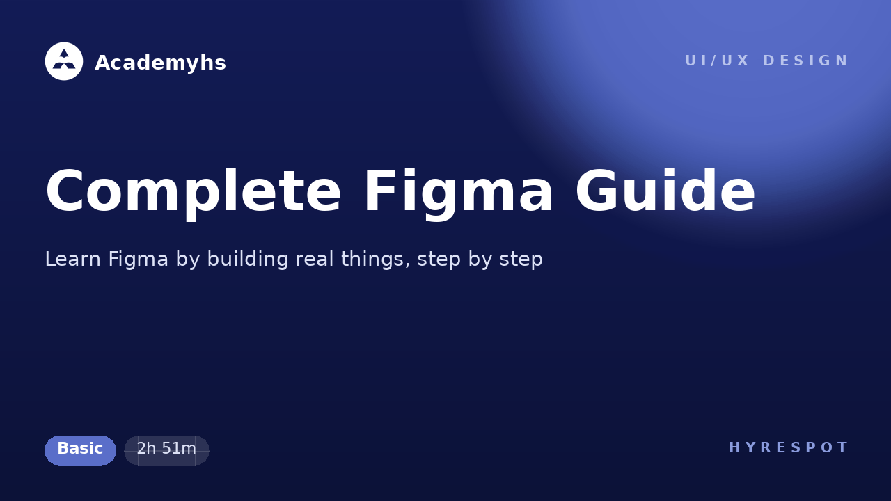 Complete Figma Guide