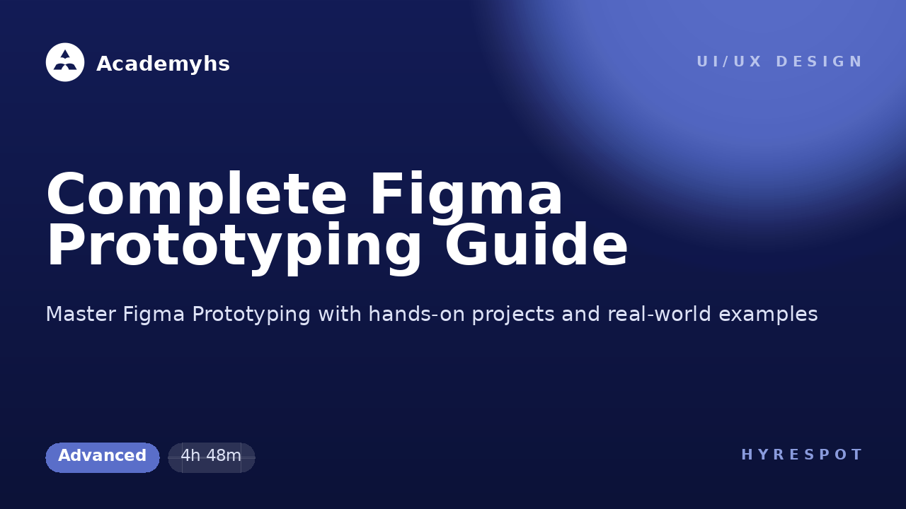 Complete Figma Prototyping Guide