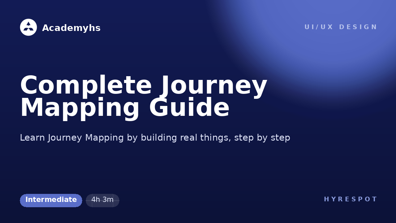Complete Journey Mapping Guide