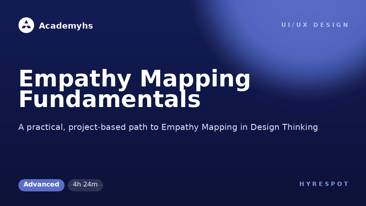 Empathy Mapping Fundamentals