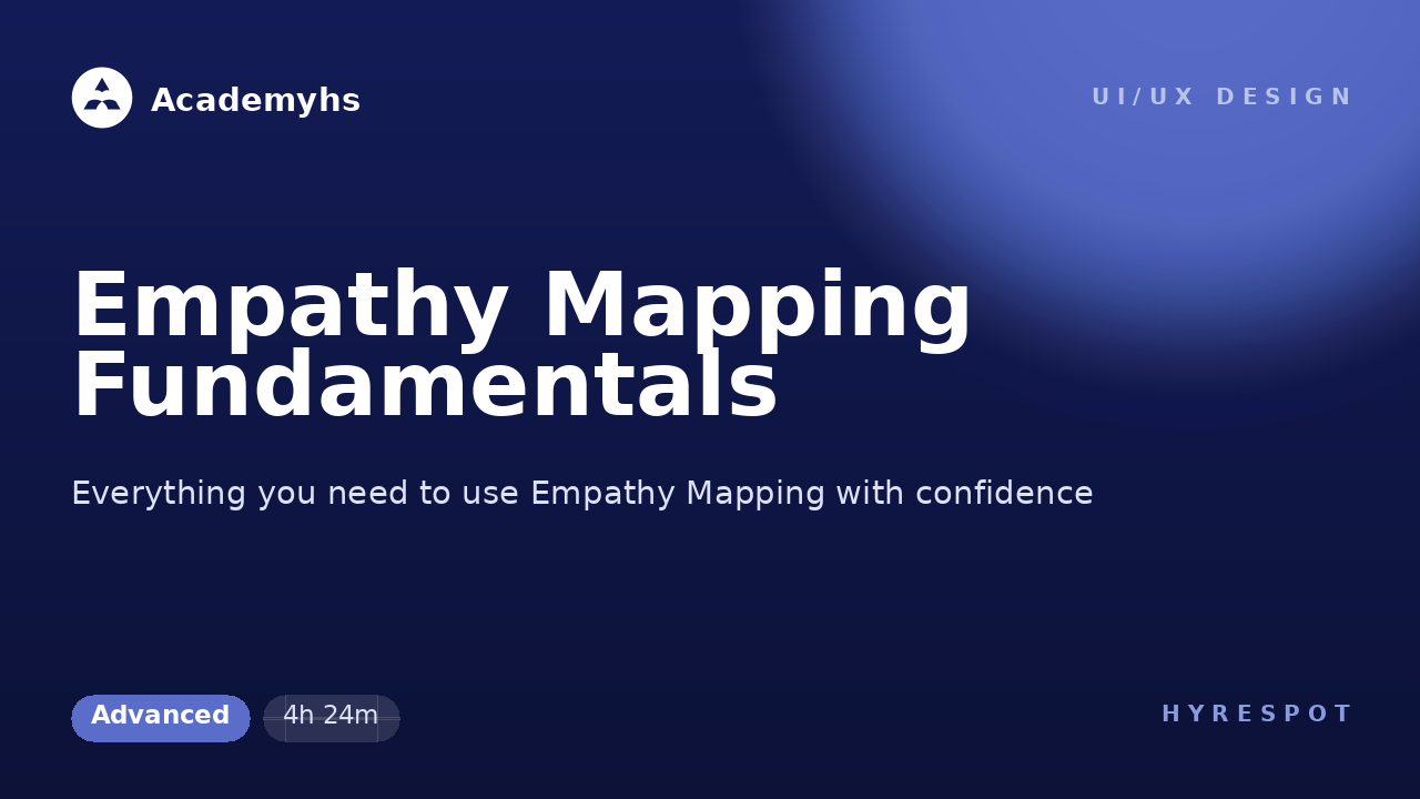 Empathy Mapping Fundamentals