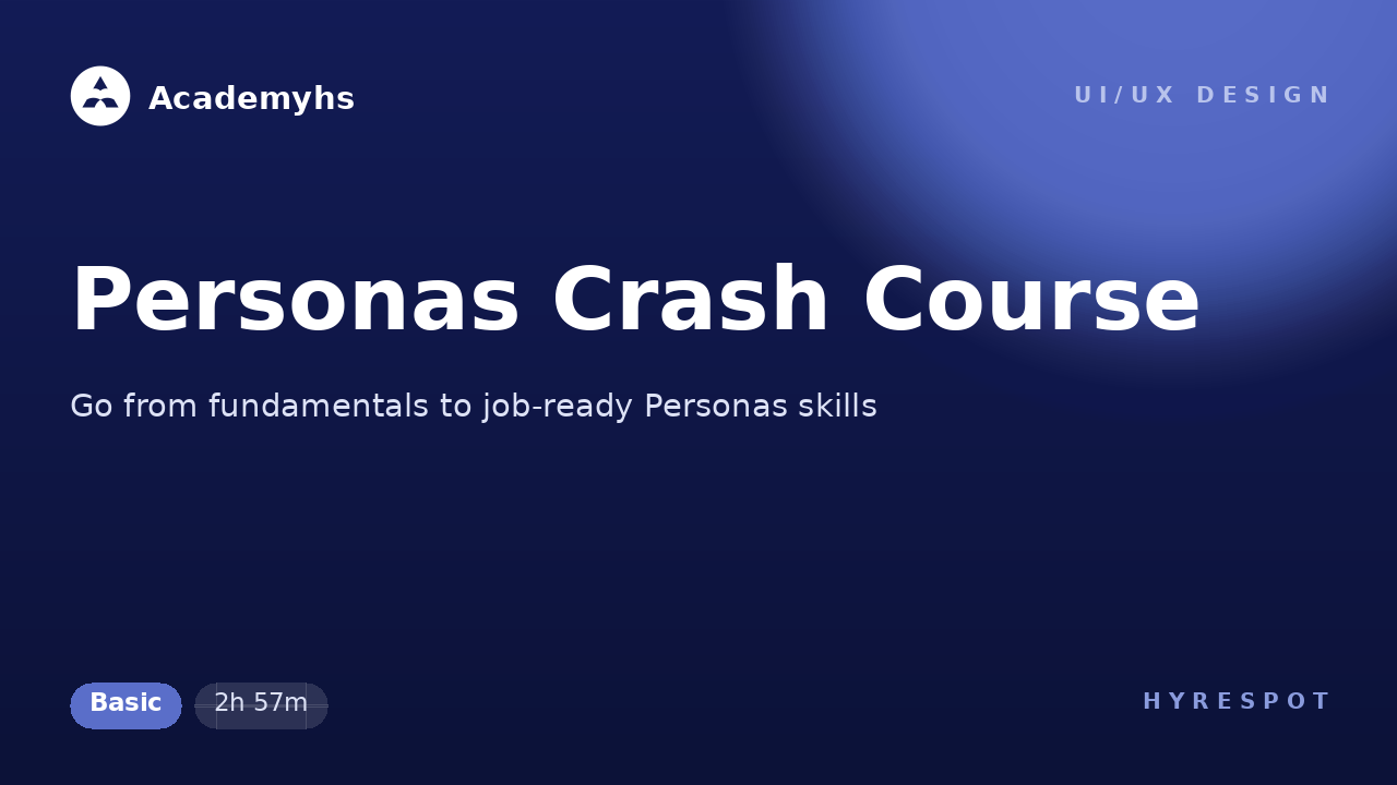 Personas Crash Course