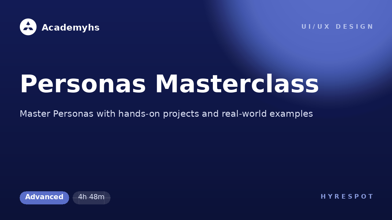 Personas Masterclass