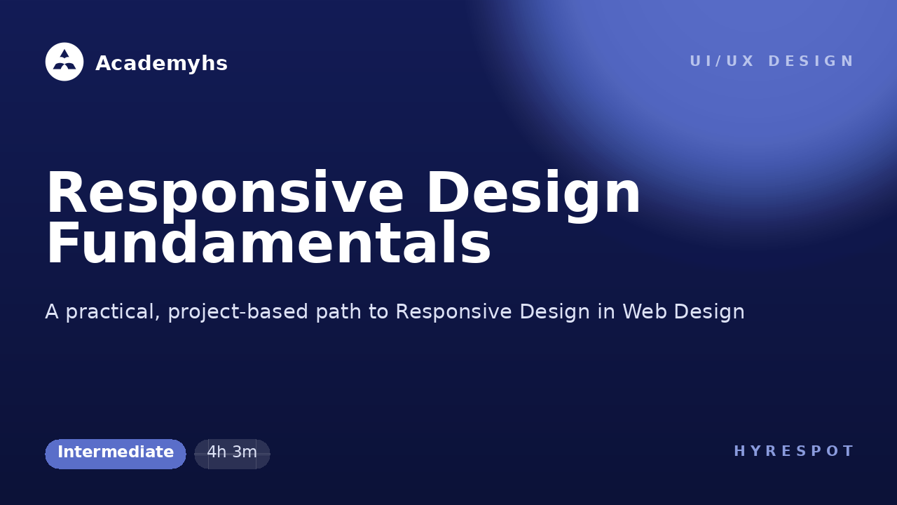 Responsive Design Fundamentals