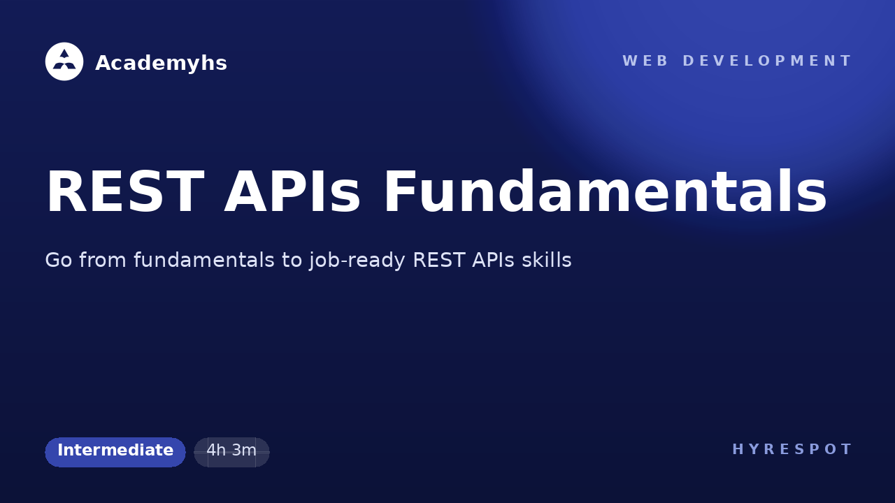 REST APIs Fundamentals